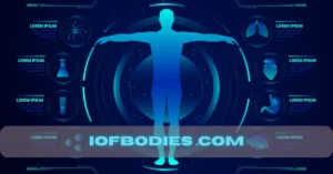 iofbodies .com