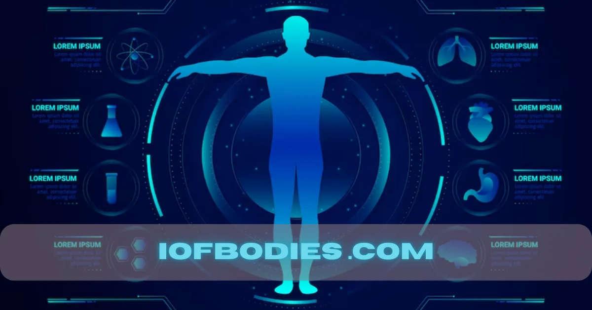 iofbodies .com