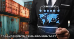 Procurementnation.com Contact