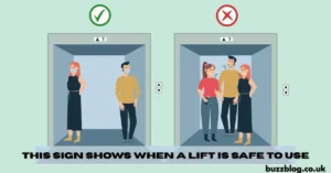 this sign shows when a lift is safe to use