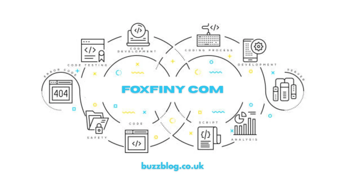 foxfiny com