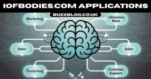 iofbodies.com applications