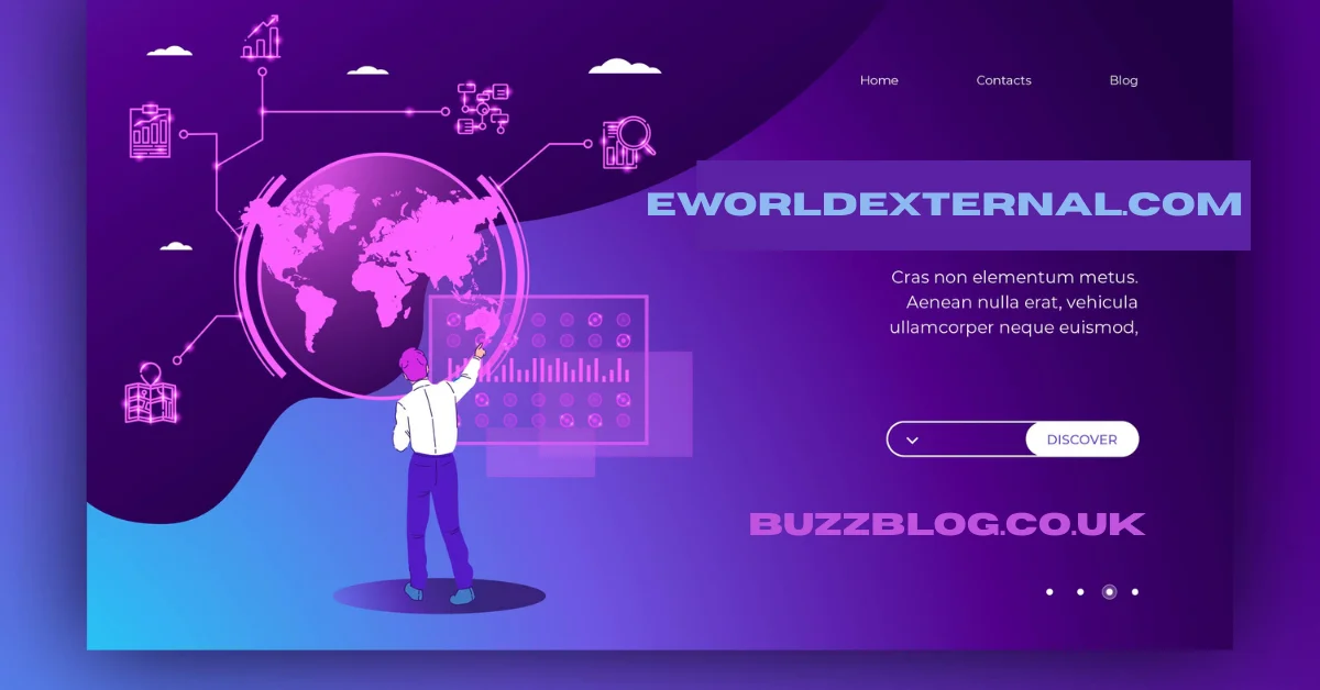 eworldexternal.com