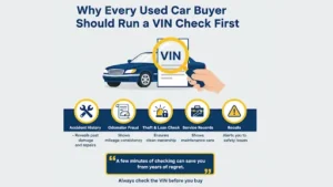 VIN Check