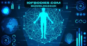 iofbodies .com