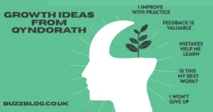 growth ideas from qyndorath