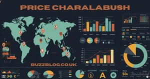 price charalabush
