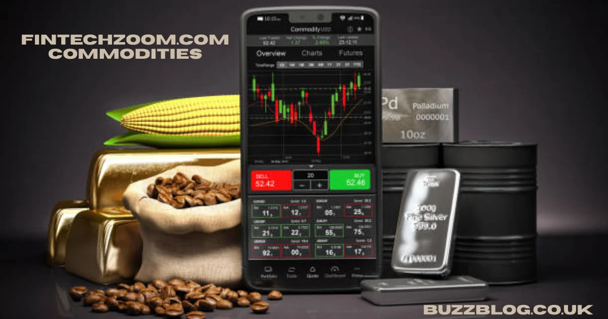fintechzoom.com commodities