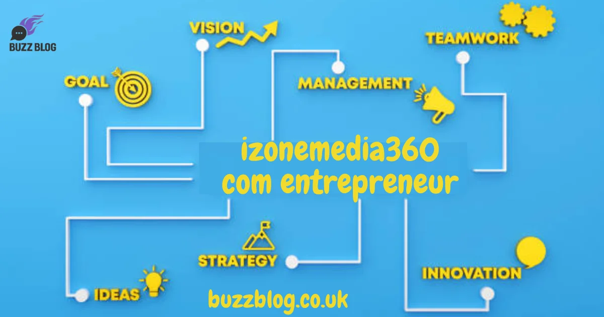 izonemedia360 com entrepreneur