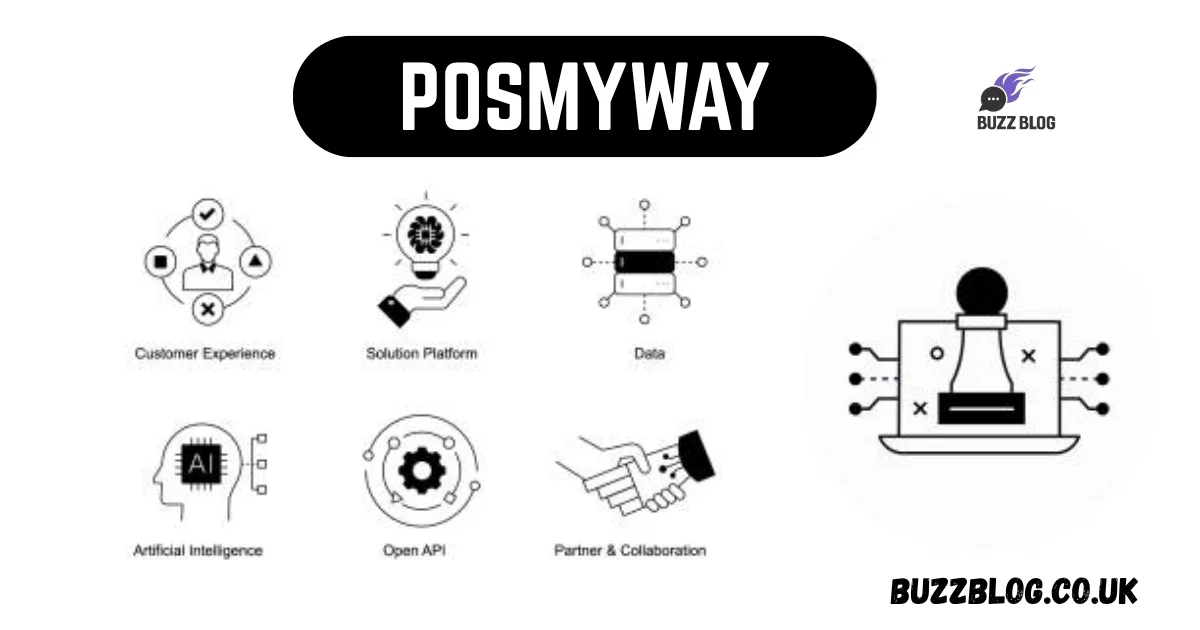 posmyway
