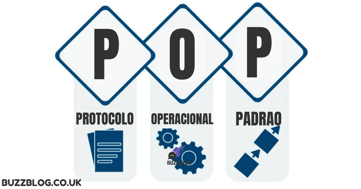 protocolo operacional padrao